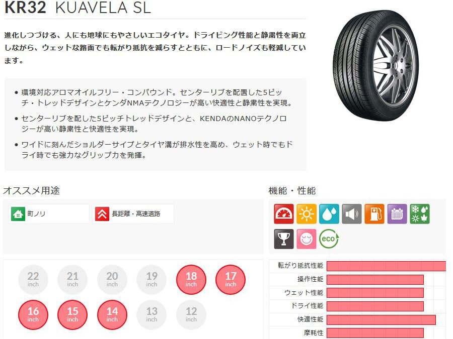 Amazon.co.jp: ケンダ(KENDA) 乗用車用タイヤ KUAVELA SL KR32 175